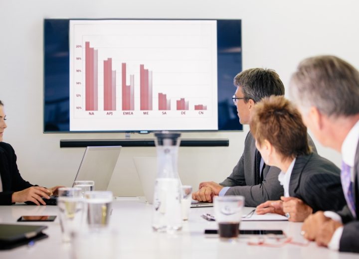 Meeting Room Rentals in Dubai for startups and sme